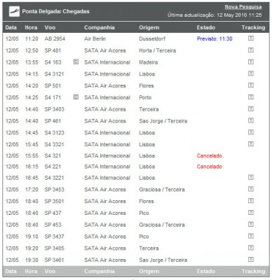 Flugplan Ponta Delgada