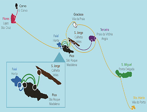 Verbindungen der Atlanticoline